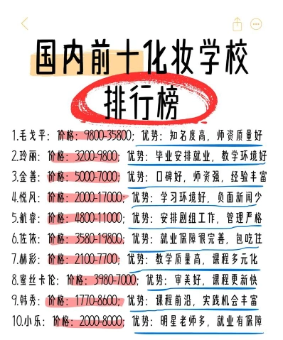 教学质量