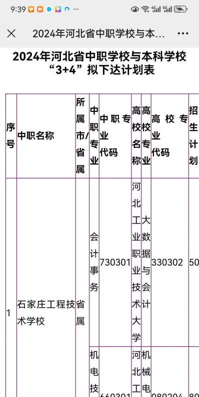 能力