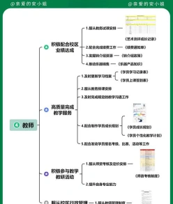 大学