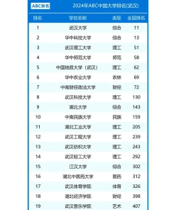提供