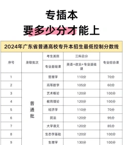 信息