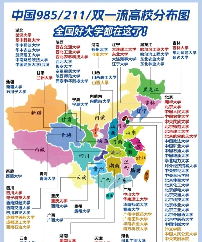大学