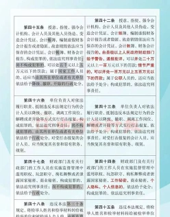 调整