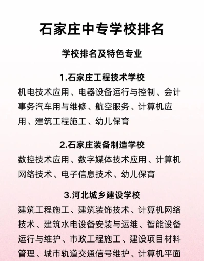 现代科技