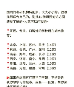 费用