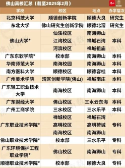 提供