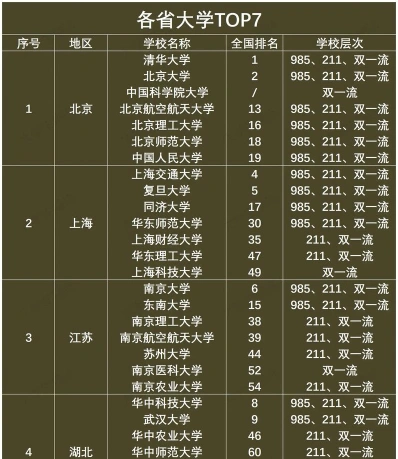 中国