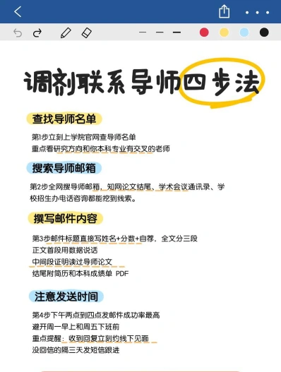 研究方向