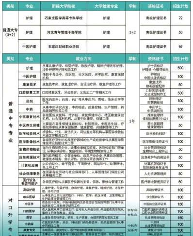 康复