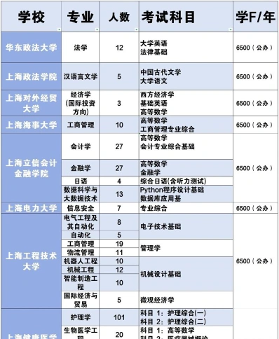 中国