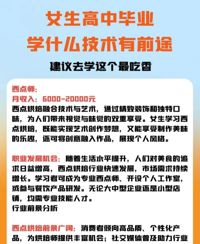 技术