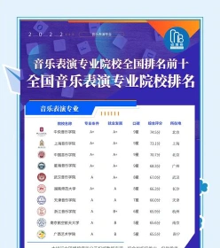 职业学院