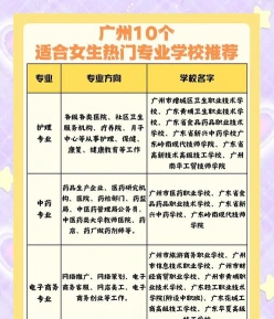 选择