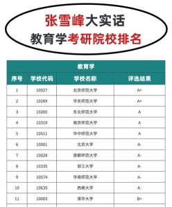 专业