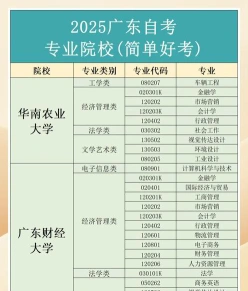 专业