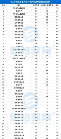 学校介绍