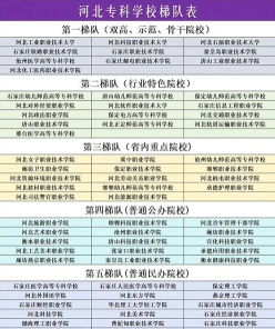 粮食