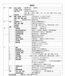 用于