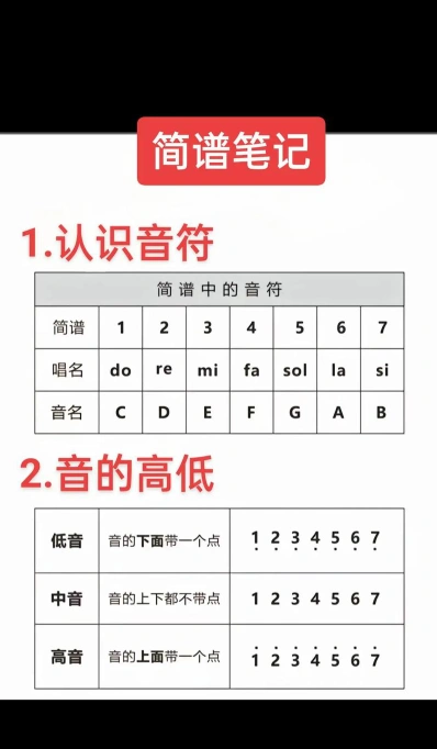 适合