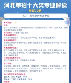 纺织