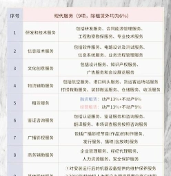 提供