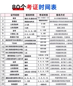 等级证书