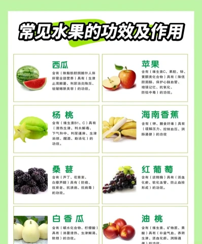 富含