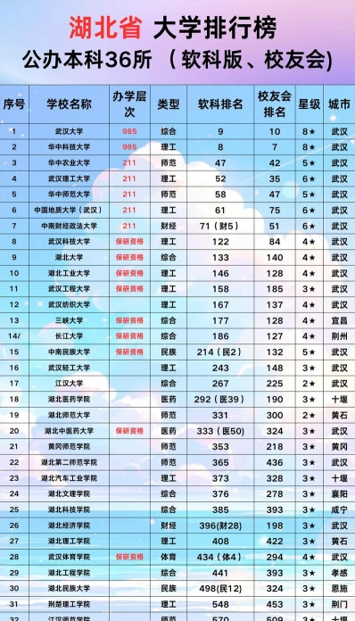 复读