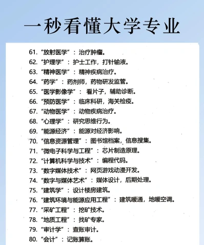 专注于