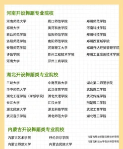 提供