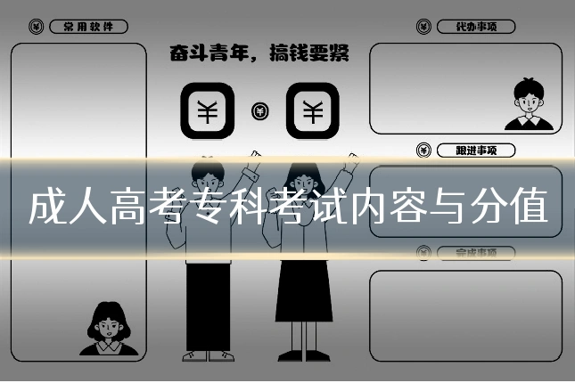 成人高考专科考试内容与分值