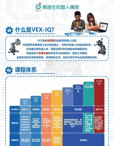 传动