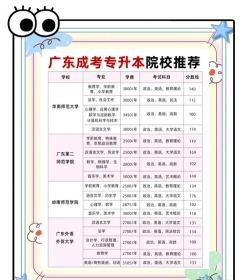 能力