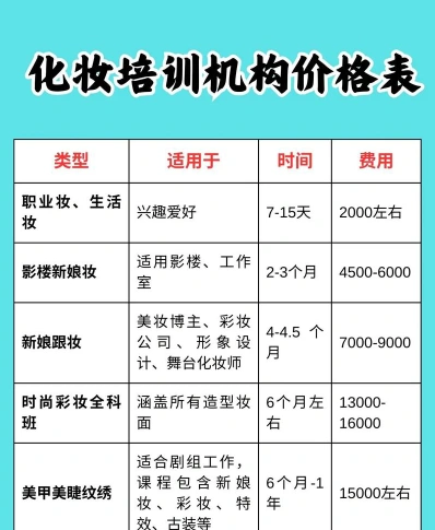 奢妃