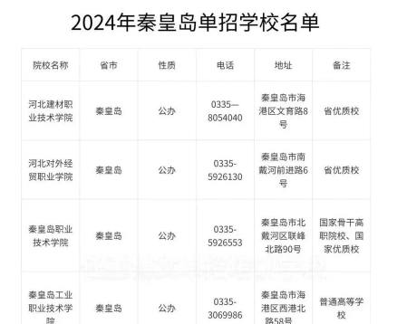 学校