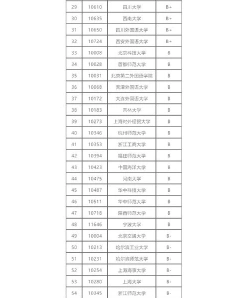 拥有