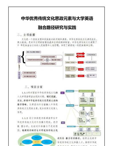 课题