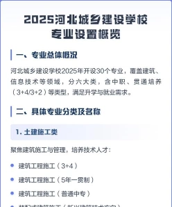 专业