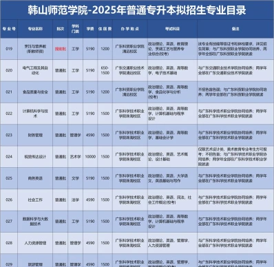 学院