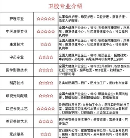 卫生学校