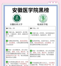 院校