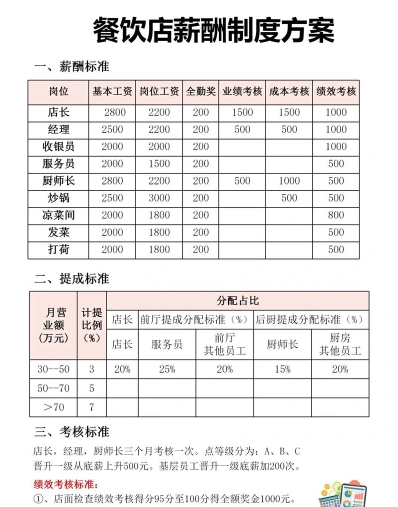 寿司