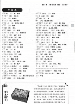 折扣
