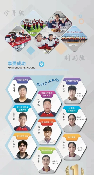 中等专业学校
