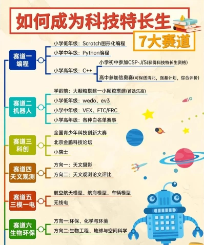 特色