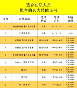 证书