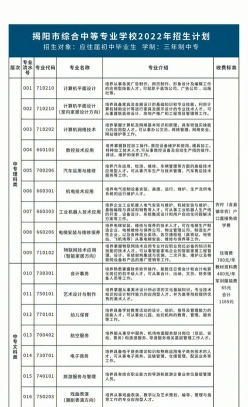 学校
