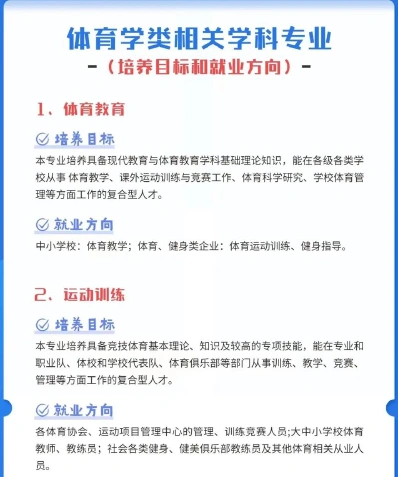 国家