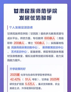 提供