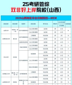学院